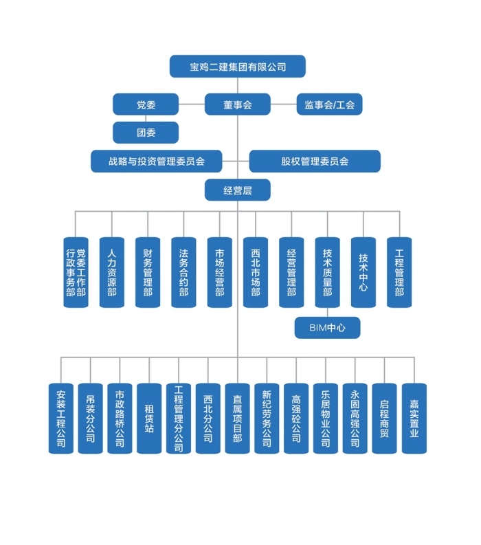 &#31859;&#20848;&#24179;&#21488;&#45;&#31859;&#20848;&#40;&#20013;&#22269;&#41;